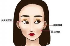 北京英煌脂肪填充的案例,朋友都说我变得更加的年轻了