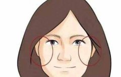 王科学医生脂肪填充案例分享,优秀案例多/审美在线